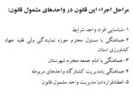 دانلود فایل پاورپوینت کارگاه آموزشی توجیهی ویژه ناظرین شرعی استان سیستان و بلوچستان صفحه 6 