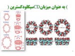 دانلود فایل پاورپوینت شیمی ابر مولکول ها صفحه 18 