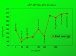 دانلود فایل پاورپوینت فعالیت های بعد از جمع آوری حاصلات صفحه 4 