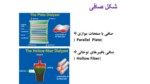 دانلود فایل پاورپوینت انواع صافی ونحوه انتخاب آن صفحه 8 