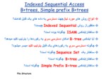 دانلود فایل پاورپوینت Lecture 15 Indexed Sequential Access , B+trees , Simple prefix B+trees صفحه 2 