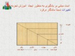 دانلود فایل پاورپوینت 5 آموزش و بهسازی نیروی انسانی صفحه 8 