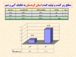 دانلود فایل پاورپوینت اهمیت گندم در جهان ، تولید ایران و مقایسه کیفیت گندمهای تولیدی استان کردستان با کشور صفحه 10 