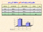 دانلود فایل پاورپوینت اهمیت گندم در جهان ، تولید ایران و مقایسه کیفیت گندمهای تولیدی استان کردستان با کشور صفحه 8 