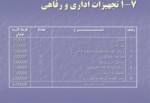 دانلود فایل پاورپوینت پروژه احداث کارخانه آسفالت وسنگ شکن صفحه 14 