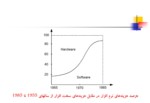 دانلود فایل پاورپوینت شی‌گرایی در مهندسی نرم‌افزار صفحه 8 