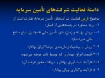 دانلود فایل پاورپوینت تعریف قانونی ، دامنة فعالیت ، الزامات تأسیس و فعالیت شرکت‌های تأمین سرمایه در ایران صفحه 4 