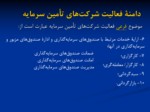 دانلود فایل پاورپوینت تعریف قانونی ، دامنة فعالیت ، الزامات تأسیس و فعالیت شرکت‌های تأمین سرمایه در ایران صفحه 8 