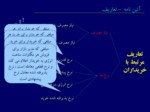 دانلود فایل پاورپوینت ساختار بازار برق ایران صفحه 14 