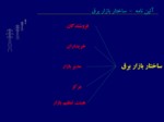 دانلود فایل پاورپوینت ساختار بازار برق ایران صفحه 3 