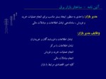 دانلود فایل پاورپوینت ساختار بازار برق ایران صفحه 5 