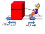 دانلود فایل پاورپوینت ورزش و نیرو صفحه 7 