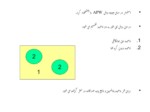 دانلود فایل پاورپوینت روشهای حل معادلات کان - شم صفحه 3 