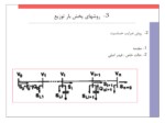 دانلود فایل پاورپوینت پخش بار در شبکه های توزیع صفحه 6 