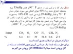 دانلود فایل پاورپوینت گازها ، مایعات و روابط آنها صفحه 5 
