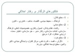 دانلود فایل پاورپوینت اخلاق حرفه ای کارگزارهای اسلامی مبتنی بر آموزه های اسلامی در نظام اداری صفحه 13 