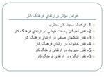 دانلود فایل پاورپوینت اخلاق حرفه ای کارگزارهای اسلامی مبتنی بر آموزه های اسلامی در نظام اداری صفحه 18 