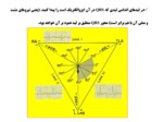 دانلود فایل پاورپوینت الکتروکاردیوگرام صفحه 20 