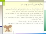 دانلود فایل پاورپوینت Mental workload صفحه 6 