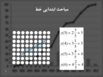 دانلود فایل پاورپوینت مبانی الگوریتم های ترسیم خط صفحه 7 