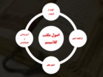 دانلود فایل پاورپوینت تاریخ ادبیات در جهان صفحه 13 