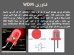 دانلود فایل پاورپوینت آشنایی با فناوری WDM صفحه 3 