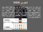 دانلود فایل پاورپوینت آشنایی با فناوری WDM صفحه 5 