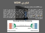 دانلود فایل پاورپوینت آشنایی با فناوری WDM صفحه 6 