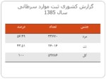 دانلود فایل پاورپوینت سرطان در ایران صفحه 17 