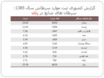 دانلود فایل پاورپوینت سرطان در ایران صفحه 19 