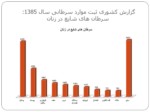 دانلود فایل پاورپوینت سرطان در ایران صفحه 20 