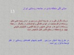دانلود فایل پاورپوینت تحلیل برنامه ریزی روستایی در ایران صفحه 13 