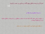 دانلود فایل پاورپوینت تحلیل برنامه ریزی روستایی در ایران صفحه 16 