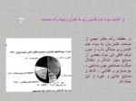 دانلود فایل پاورپوینت تحلیل برنامه ریزی روستایی در ایران صفحه 7 
