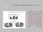 دانلود فایل پاورپوینت تحلیل برنامه ریزی روستایی در ایران صفحه 8 