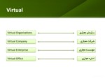 دانلود فایل پاورپوینت ساختار سازمان های مجازی صفحه 16 