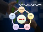 دانلود فایل پاورپوینت مدیریت منابع انسانی پیشرفته صفحه 11 