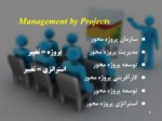 دانلود فایل پاورپوینت همسویی استراتژی و عملکرد سازمان با مدیریت سبد پروژه ها صفحه 3 