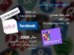 دانلود فایل پاورپوینت Social Network تاریخچه شبکه های اجتماعی صفحه 5 