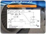 دانلود فایل پاورپوینت معرفی انواع سیستم های تمام هوایی صفحه 13 