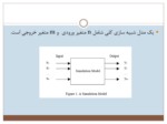 دانلود فایل پاوپوینت بهینه سازی شبیه سازی با روش شاخه و کران صفحه 5 