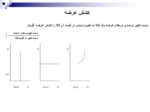 دانلود پاورپوینت مفاهیم اقتصادی صفحه 10 