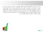 دانلود فایل پاورپوینت سیستم های اطلاعات استراتژیک صفحه 15 
