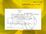 دانلود فایل پاورپوینت اجزاء فرعی پمپ ها صفحه 6 