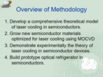 دانلود فایل پاورپوینت Laser Cooling in Semiconductors صفحه 5 