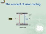 دانلود فایل پاورپوینت Laser Cooling in Semiconductors صفحه 6 