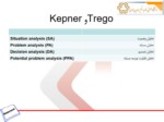 دانلود فایل پاورپوینت Trego و Kepner ( روشی برای تحليل مسايل به‌منظور دستيابی به راه‌حل‌های مناسب ) صفحه 4 