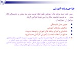 دانلود فایل پاورپوینت نظام شایستگی درشرکت ملی گاز ایران صفحه 7 