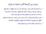 دانلود فایل پاورپوینت پدیده ریزگزدها و گرد و غبار در ایران صفحه 2 