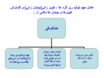 دانلود فایل پاورپوینت پدیده ریزگزدها و گرد و غبار در ایران صفحه 5 
